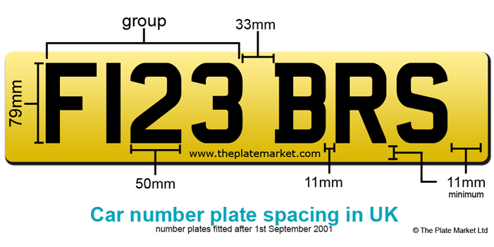 personalised number plate spacing